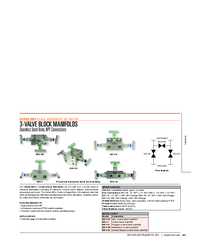 Thumbnail of document Data Sheet - BBV-1 3-Valve Block Manifold